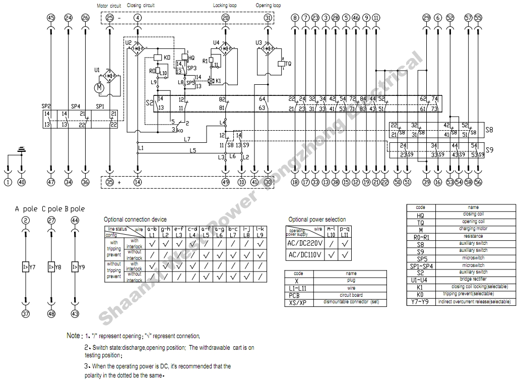 VS1-12 Vacuum Circuit Breaker in stock VS1-12 Vacuum Circuit Breaker in stock