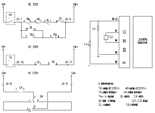ZW32-24 Outdoor Vacuum Pole-Mounted Circuit Breaker wiring diagram ZW32-24 Outdoor Vacuum Pole-Mounted Circuit Breaker wiring diagram